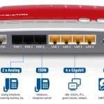 L’AVM FRITZ! Box 7490 examen et fonctionnalités