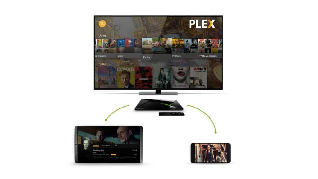 Nvidia shield Tv