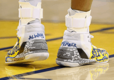 BEST ANKLE BRACE AND ANKLE SUPPORT IN 2020